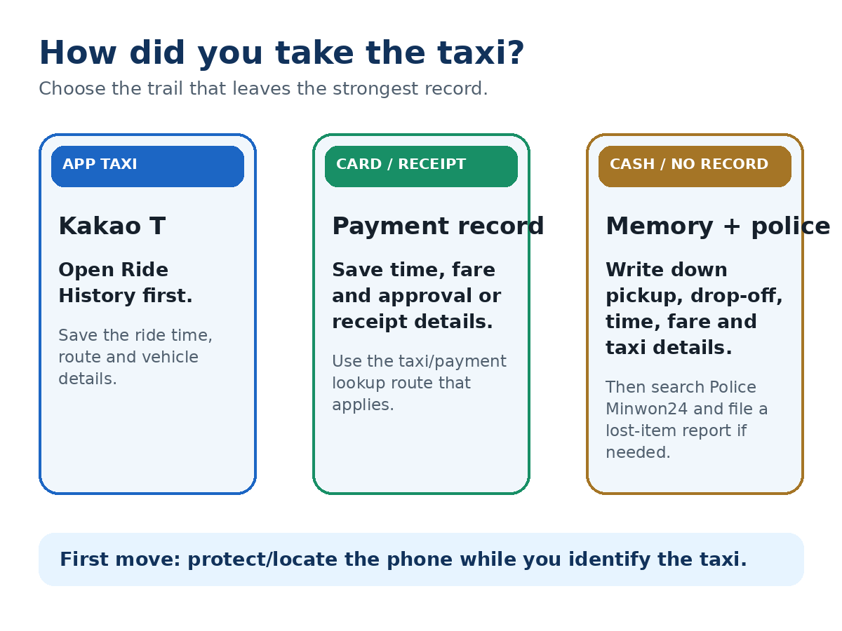 How to identify a Korean taxi after leaving a phone inside