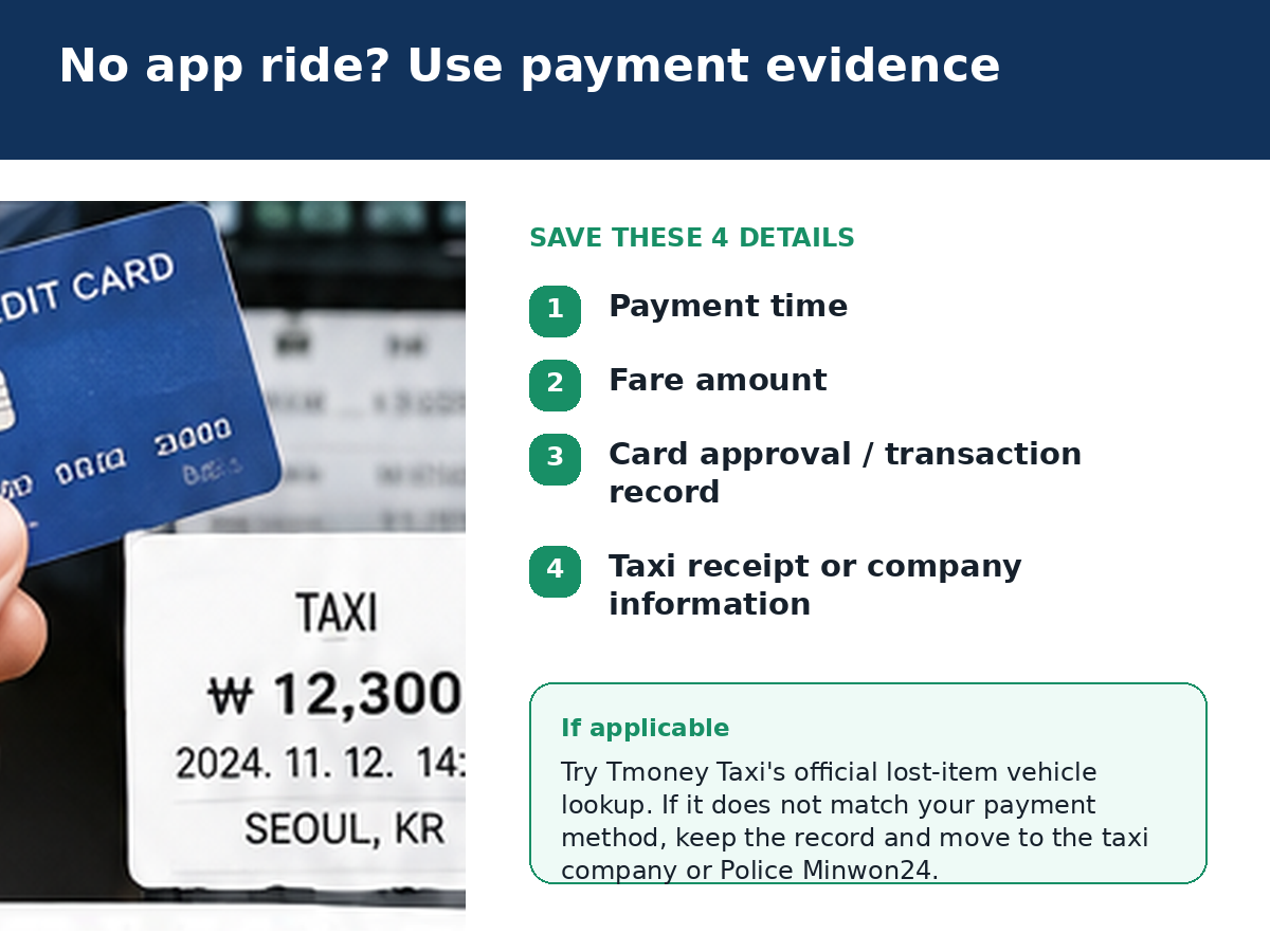 Card payment and taxi receipt details to save after losing a phone