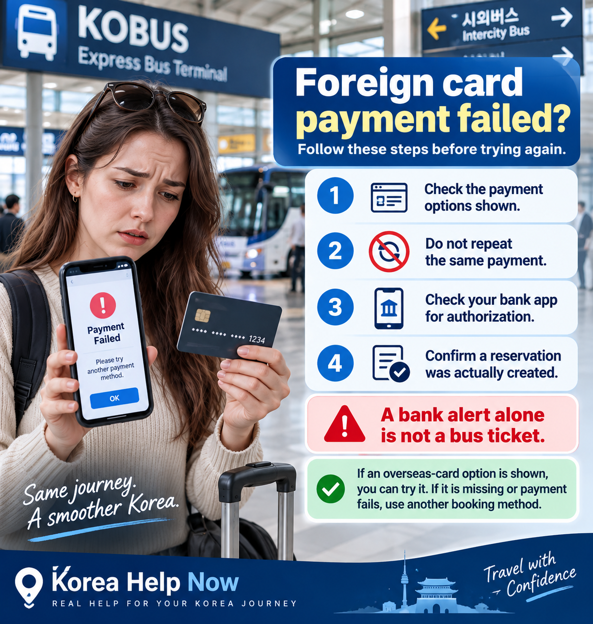 Traveler using alternative booking channels and terminal ticketing after KOBUS fails