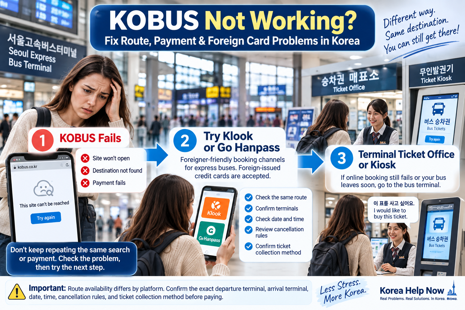 Traveler confirming terminal, schedule, seat, reservation and ticket instructions