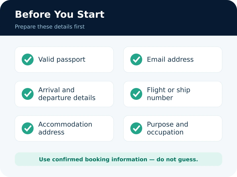 Passport, email, flight and accommodation checklist