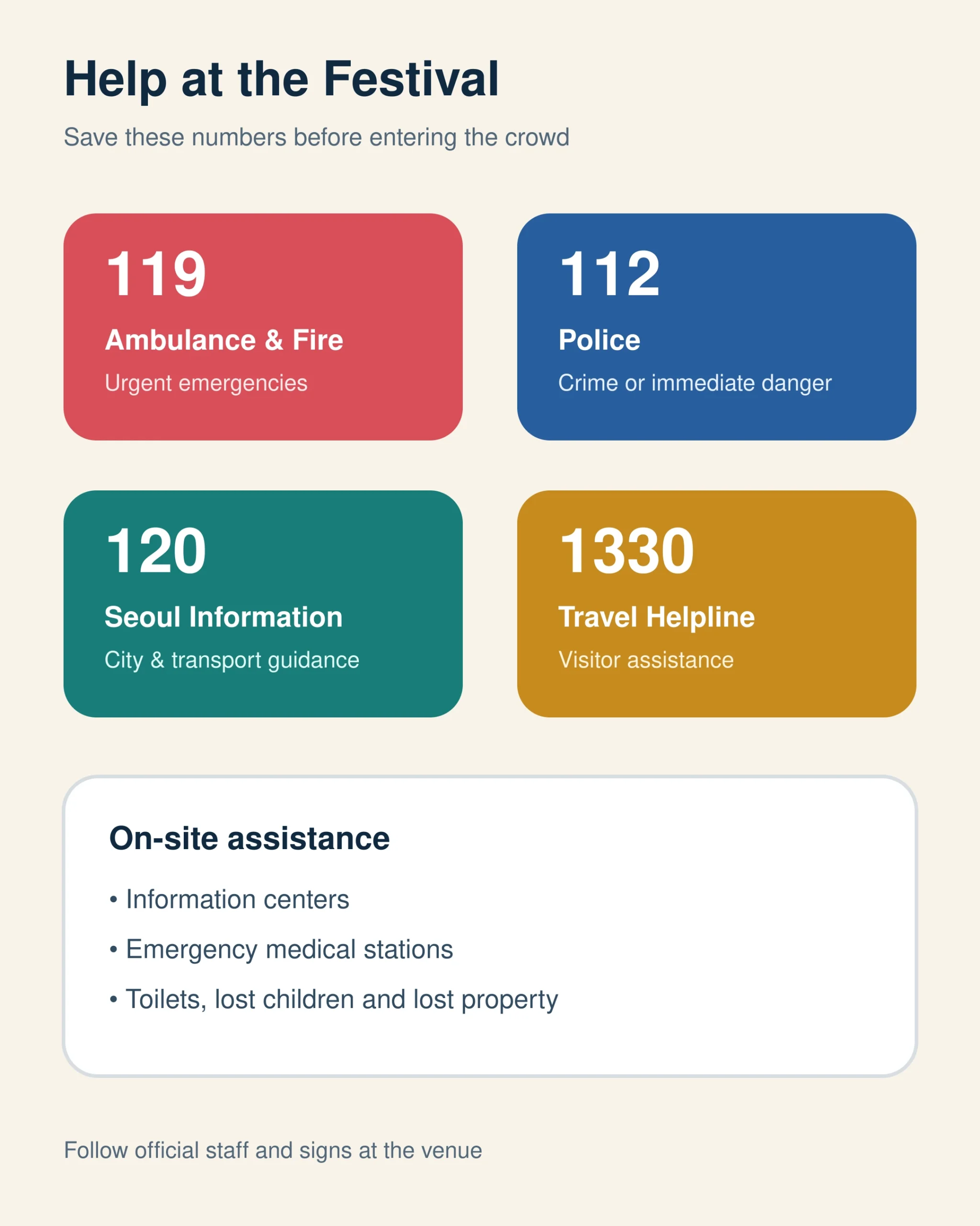 Emergency contact card showing 119, 112, 120 and 1330